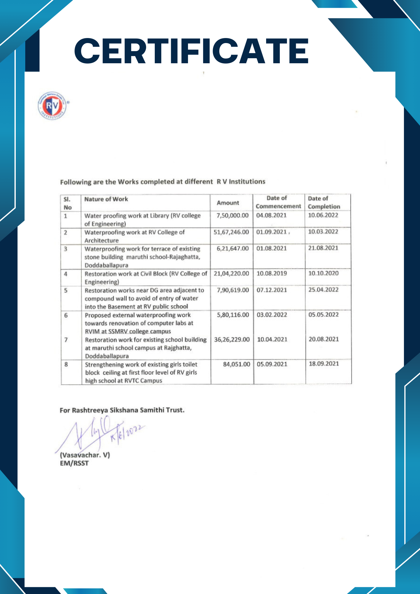 certificate